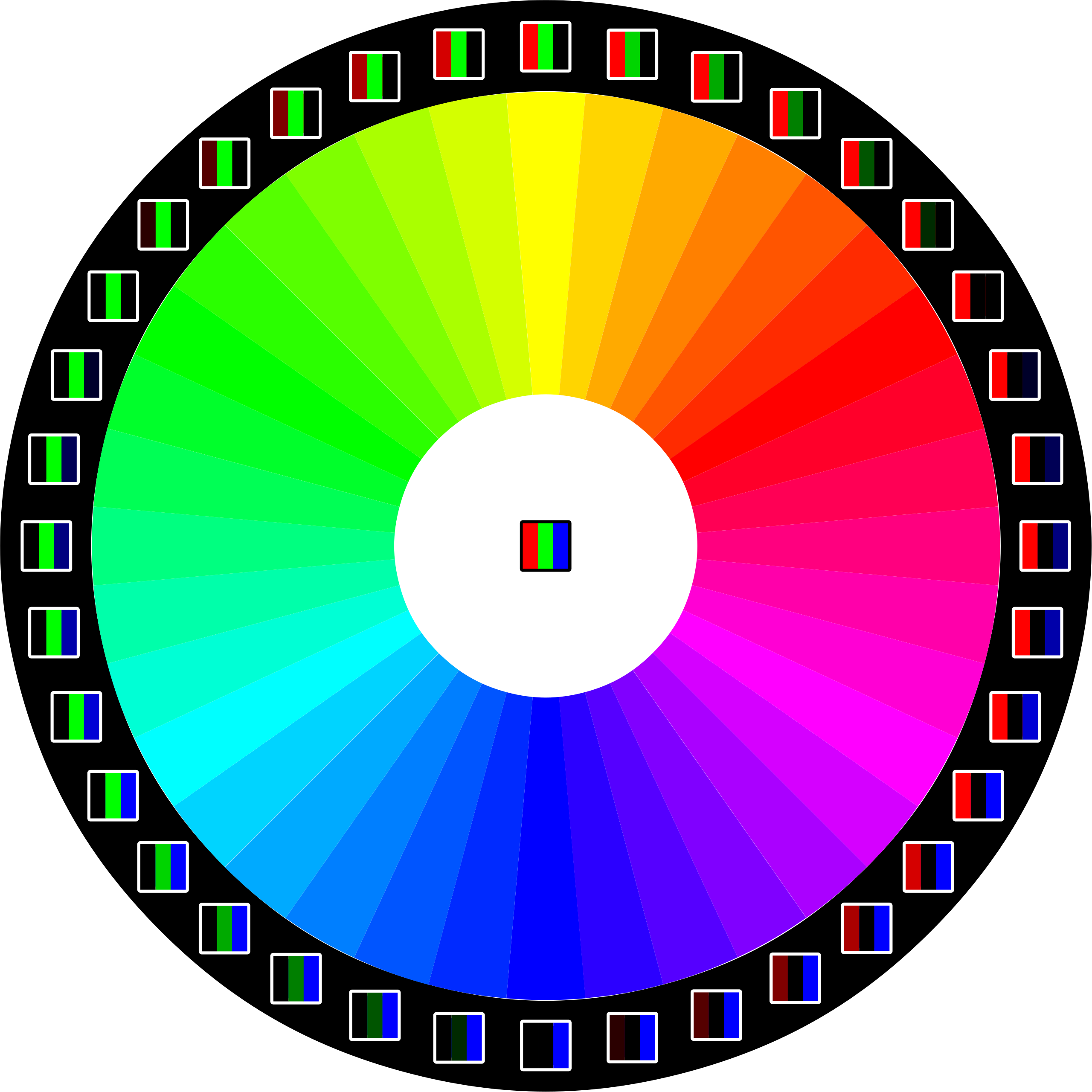 Red, Green and Blue (RGB) Colour Wheel