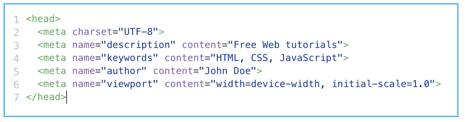HTML metadata script example