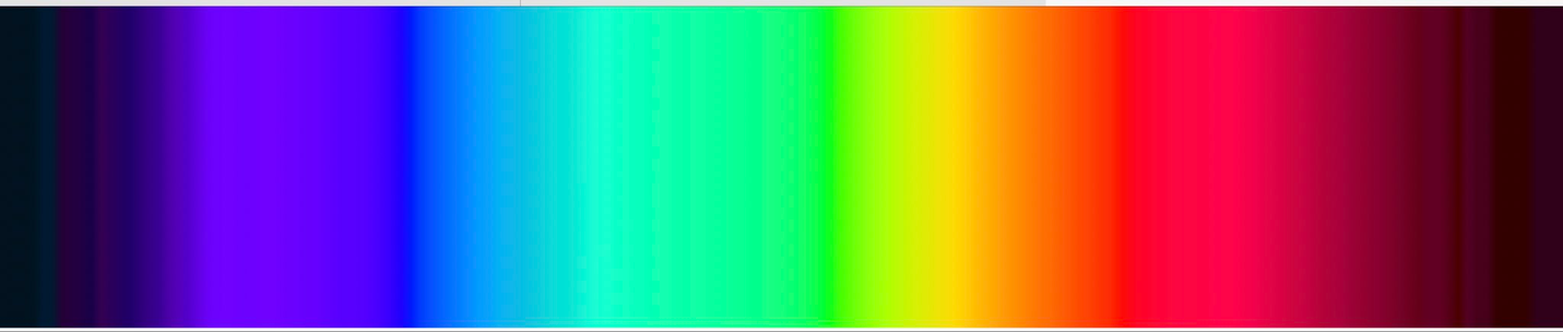 Colour spectrum. Without magenta.